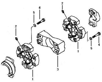 Шарнир карданный