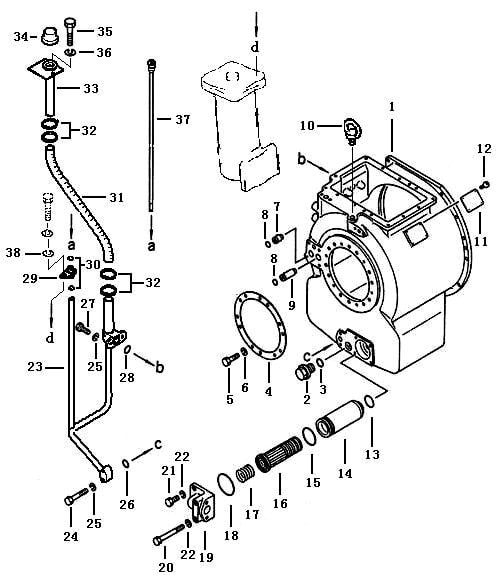 Коробка переключения передач