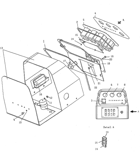 Панель приборов