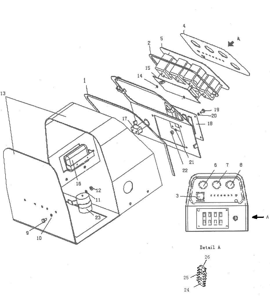 Панель приборов