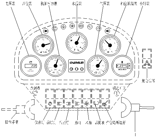 Сборка приборной панели